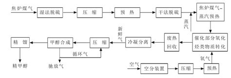 煤氣制開關方向|【煤氣制開關方向】⚠️煤氣閥門操作秘訣！關鍵時刻別手忙腳亂！